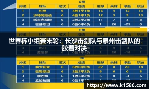 世界杯小组赛末轮：长沙击剑队与泉州击剑队的胶着对决
